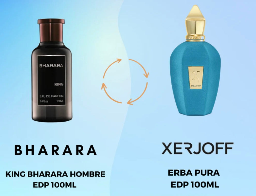 Bharara King Eau Parfum (3.4oz)