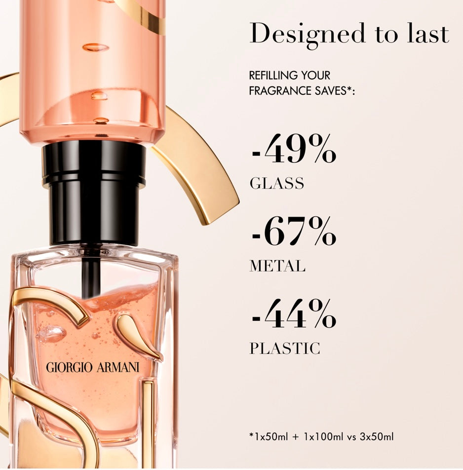 SÌ EAU DE PARFUM FOR WOMEN