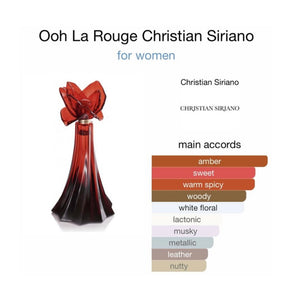 CHRISTIAN SIRIANO Ooh La Rouge de 3,4 oz